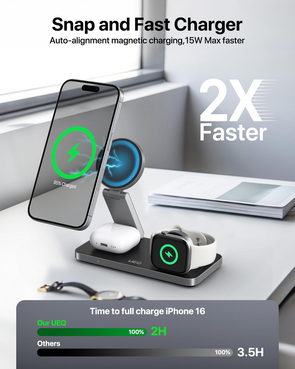 UEQ Foldable 3-in-1 Magnetic Wireless Charging Stand for iPhone 17/16/15 Series Apple Watch & AirPods Pure Black Zevon